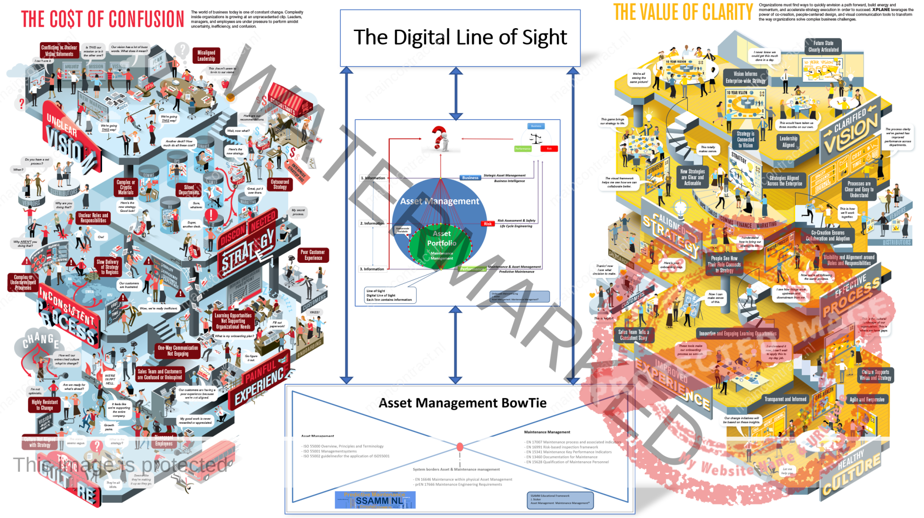 Line-of-Sight-Confusion-and-Value