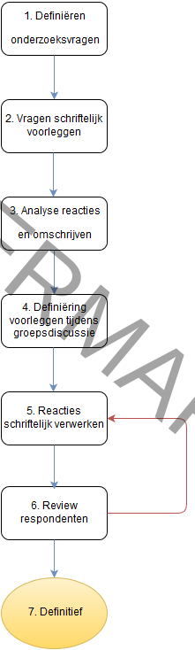 drawit-diagram-14