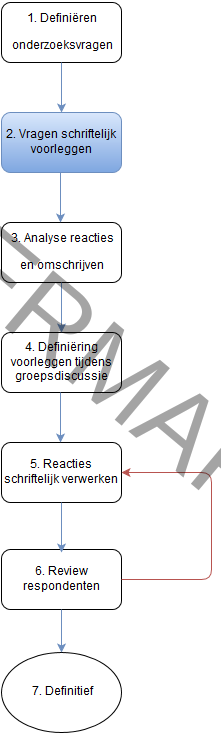 drawit-diagram-9