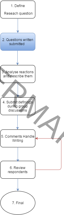 drawit-diagram-1