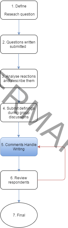 drawit-diagram-4