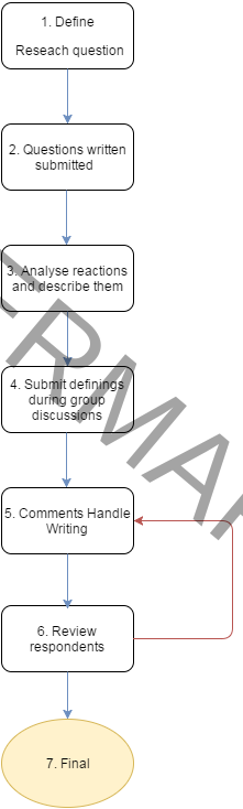 drawit-diagram-6