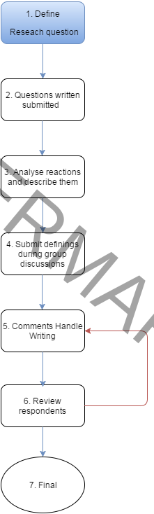 drawit-diagram